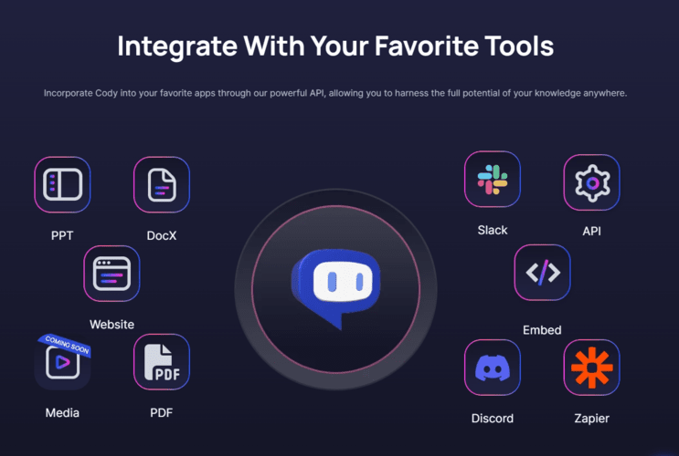 cody integrations