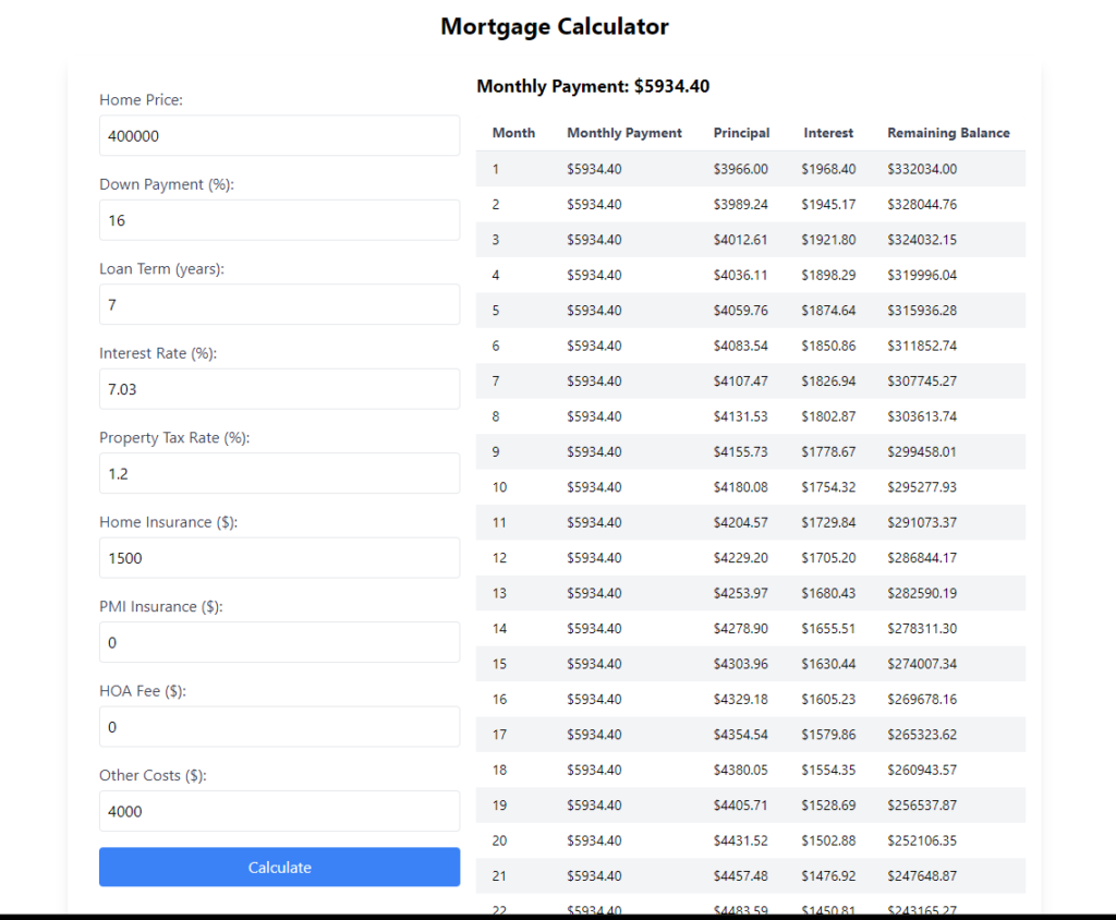 mortgage calculator